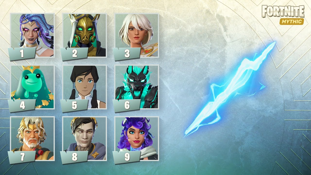 GUESS THE FORTNITE SKIN BY THE MYTHIC WEAPON - #2 | tusadivi