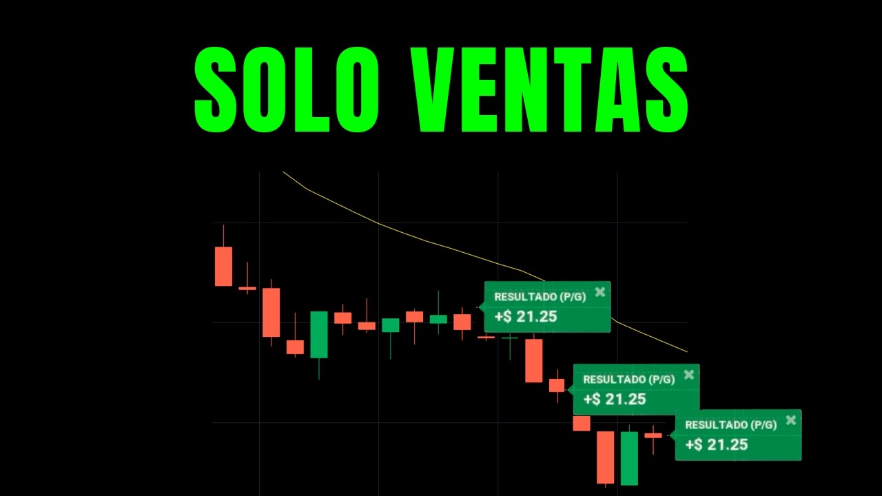 Sigue la Tendencia Bajista FUERTE | Cómo hacer trading dentro de una tendencia bien marcada