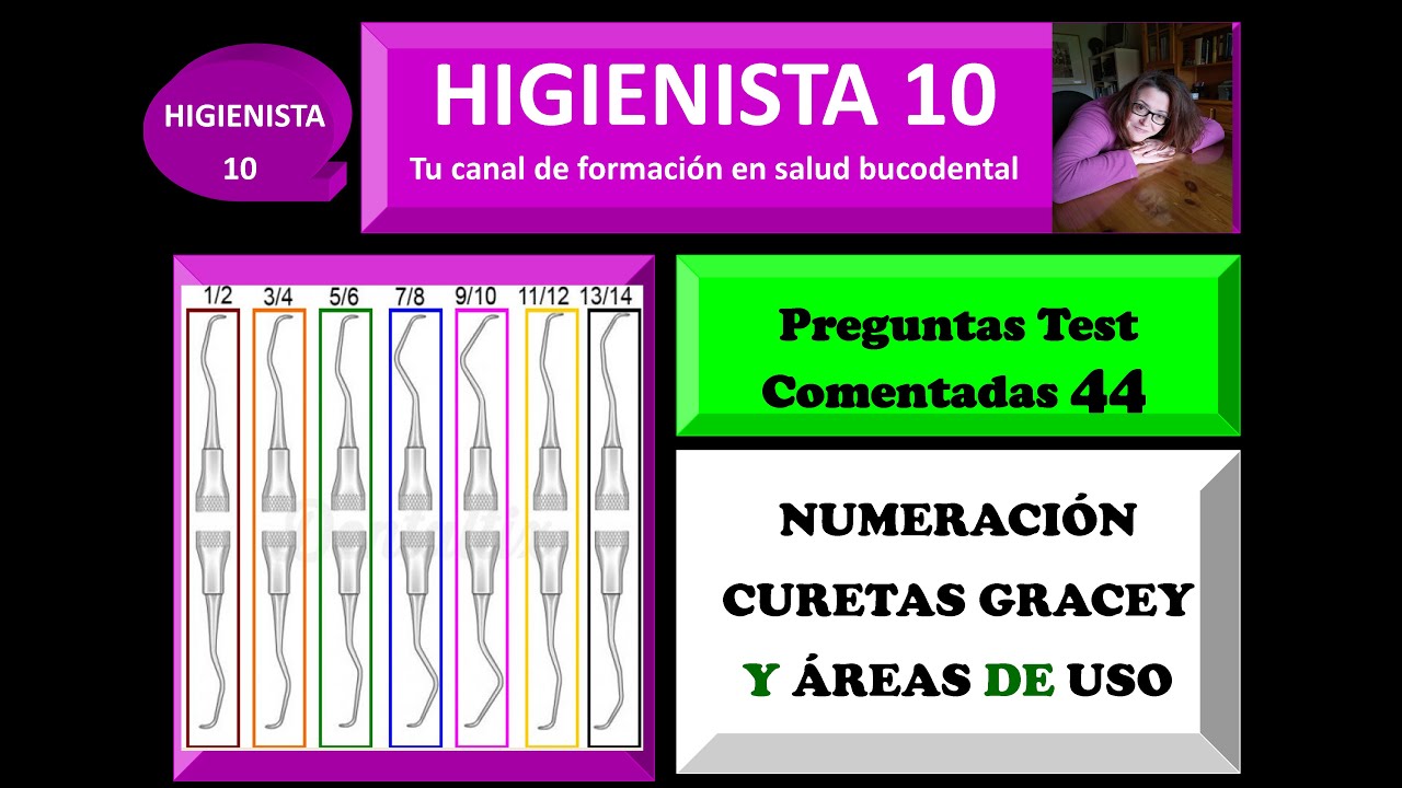 NUMERACIÓN DE LAS CURETAS GRACEY Y EN QUÉ ZONAS USARLAS. PREGUNTAS TEST COMENTADAS 44.