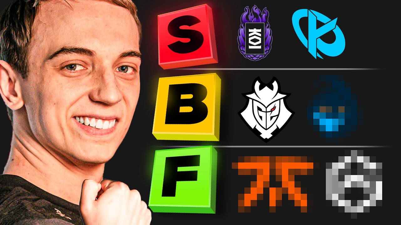 2025 ULTIMATE LEC TIERLIST (Winter Split)
