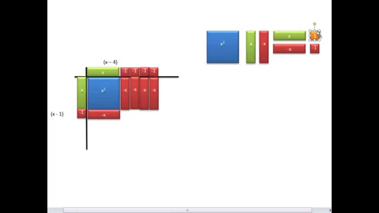 Multiply Binomials Using Algebra Tiles