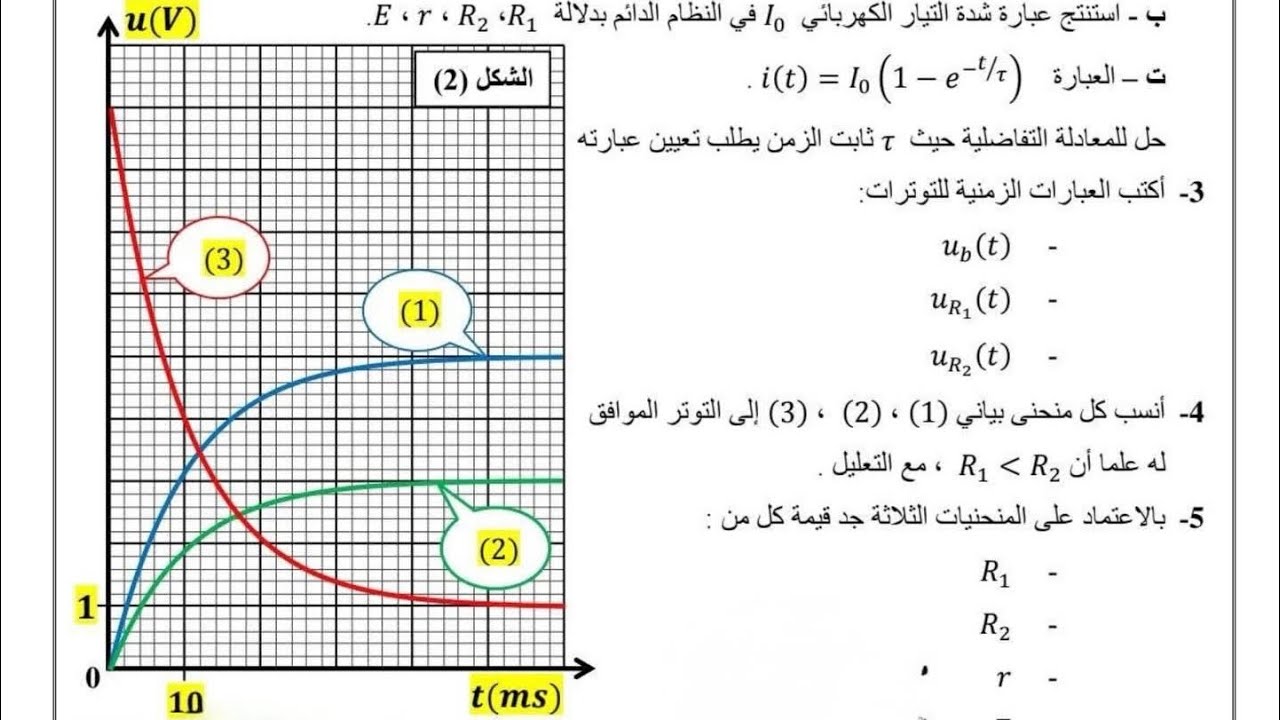 حل تمرين في الدارة RL