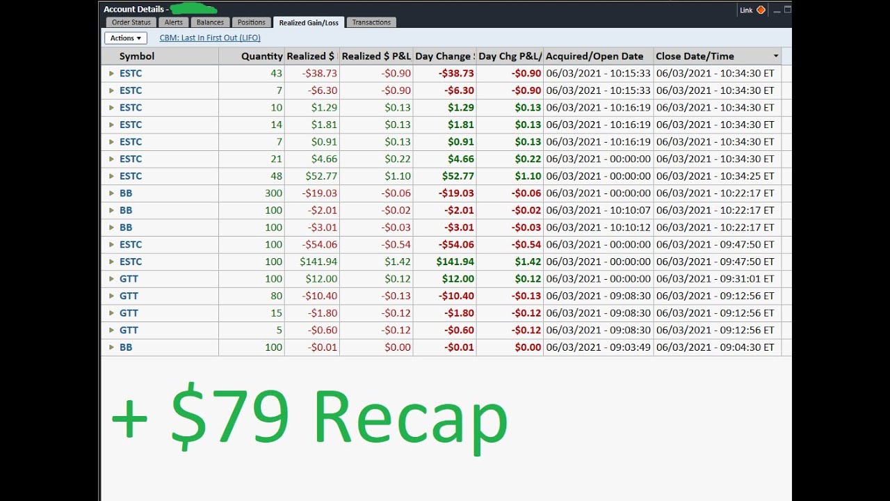 3 June 2021, + $79 Recap, BB, GTT, ESTC