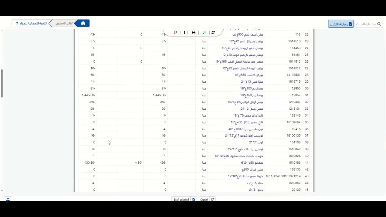 تقرير  تشخيص دقة البيانات| MAS NET ERP