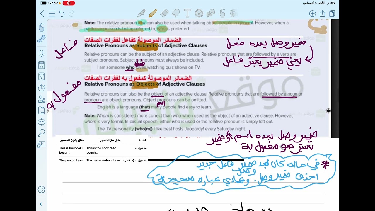 شرح قاعدة الضماير الموصولةRelative pronouns , ثاني ثانوي 👒💡💡💡