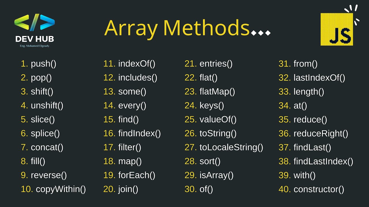 ما وراء ال Javascript 05# - تطبيق عملي علي ال Array Methods مع شرح دور كل Method.