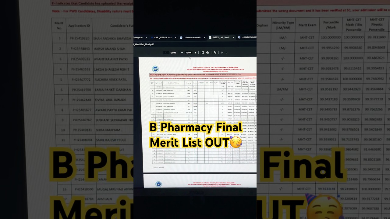 B pharmacy Final Merit List OUT! #bpharmacy #meritlist2025 #mhtcet2025