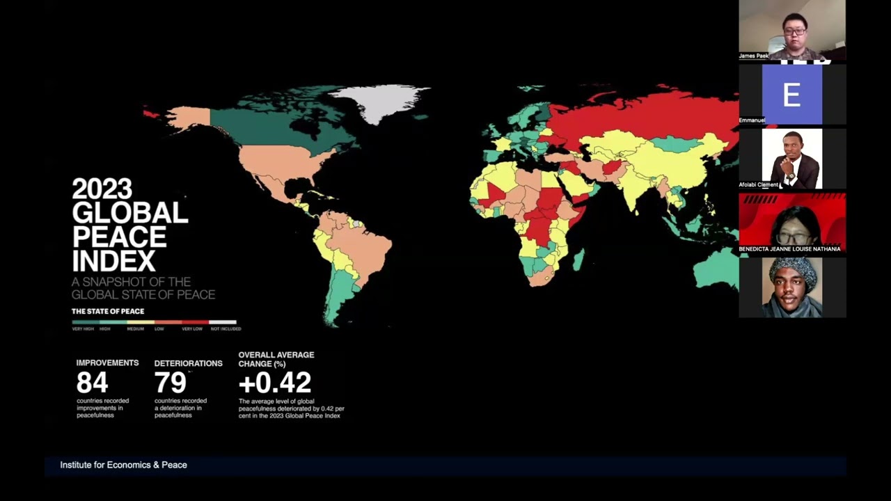 Global Peace Index 2023 Presentation