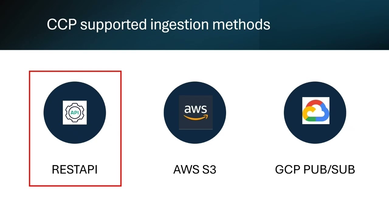 Building Microsoft Sentinel Integrations - Part 2: Creating Data Connectors