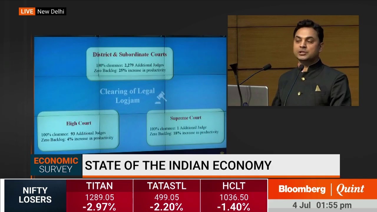 CEA Krishnamurthy Subramanian Presents Economic Survey 2019