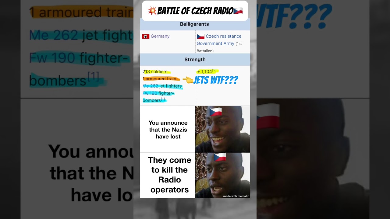 💥Battle of Czech Radio🇨🇿|| World War 2 Memes