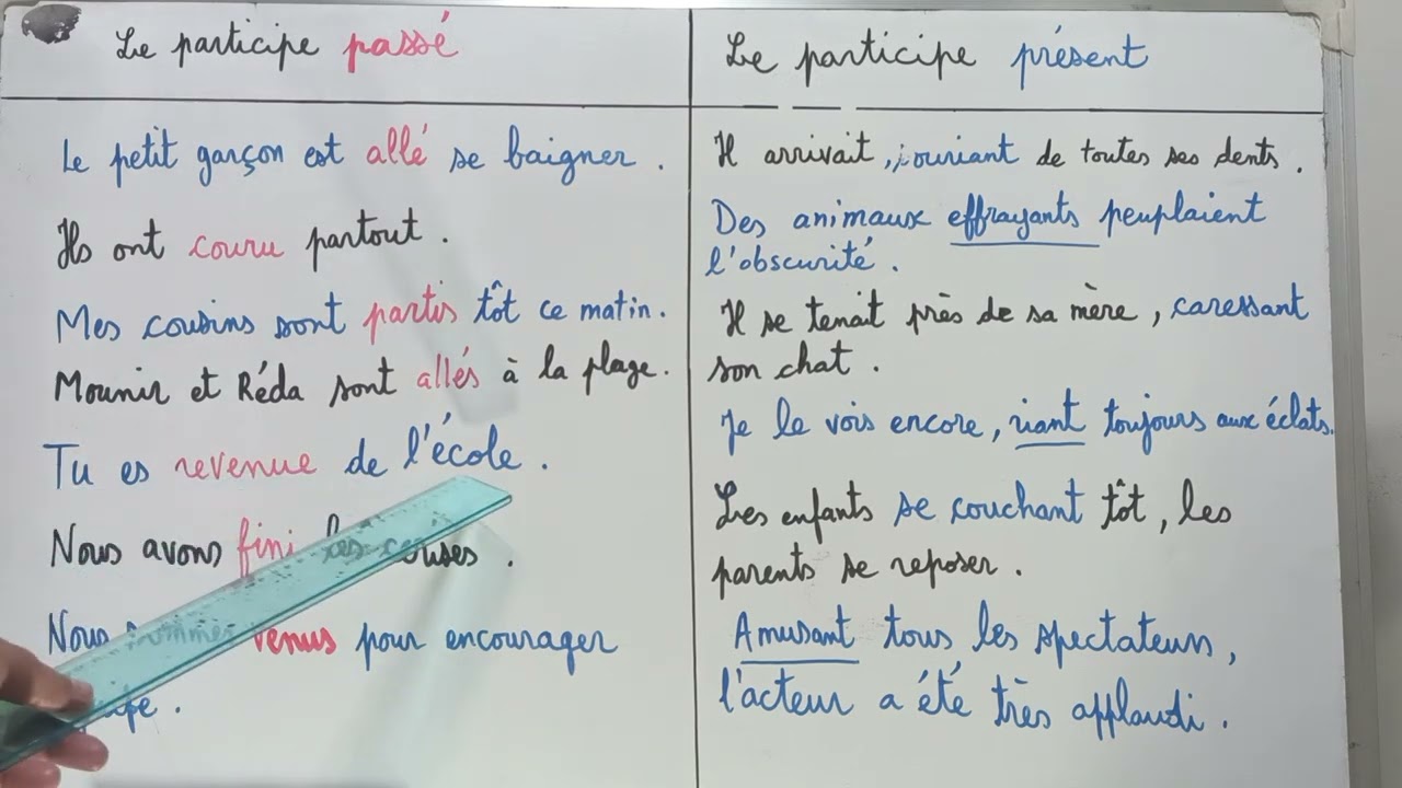 Participe passé vs Participe présent.... 
