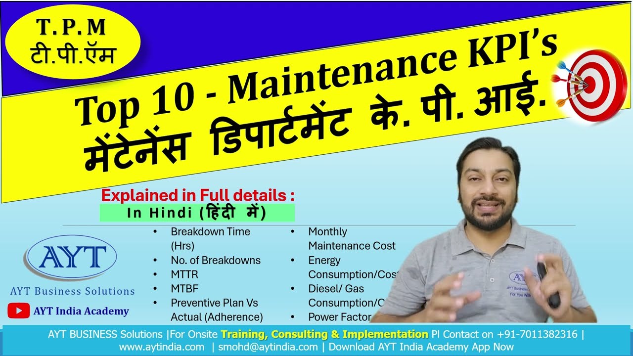 Top 10 Maintenance KPI | KPIs of Maintenance Department | MTTR, MTBF, PM Adherence, Maintenance Cost