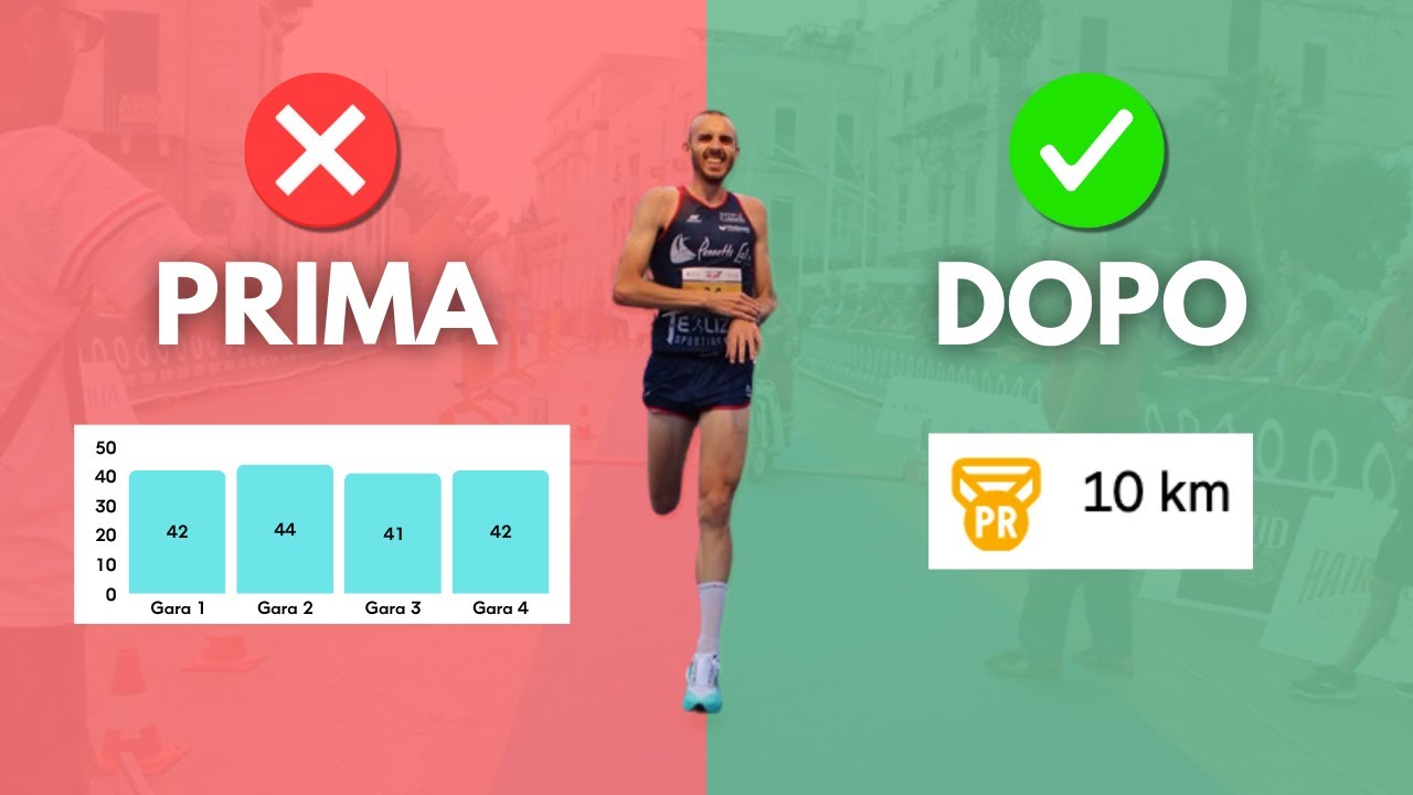 Ti alleni TANTO ma NON MIGLIORI? Ecco perché..