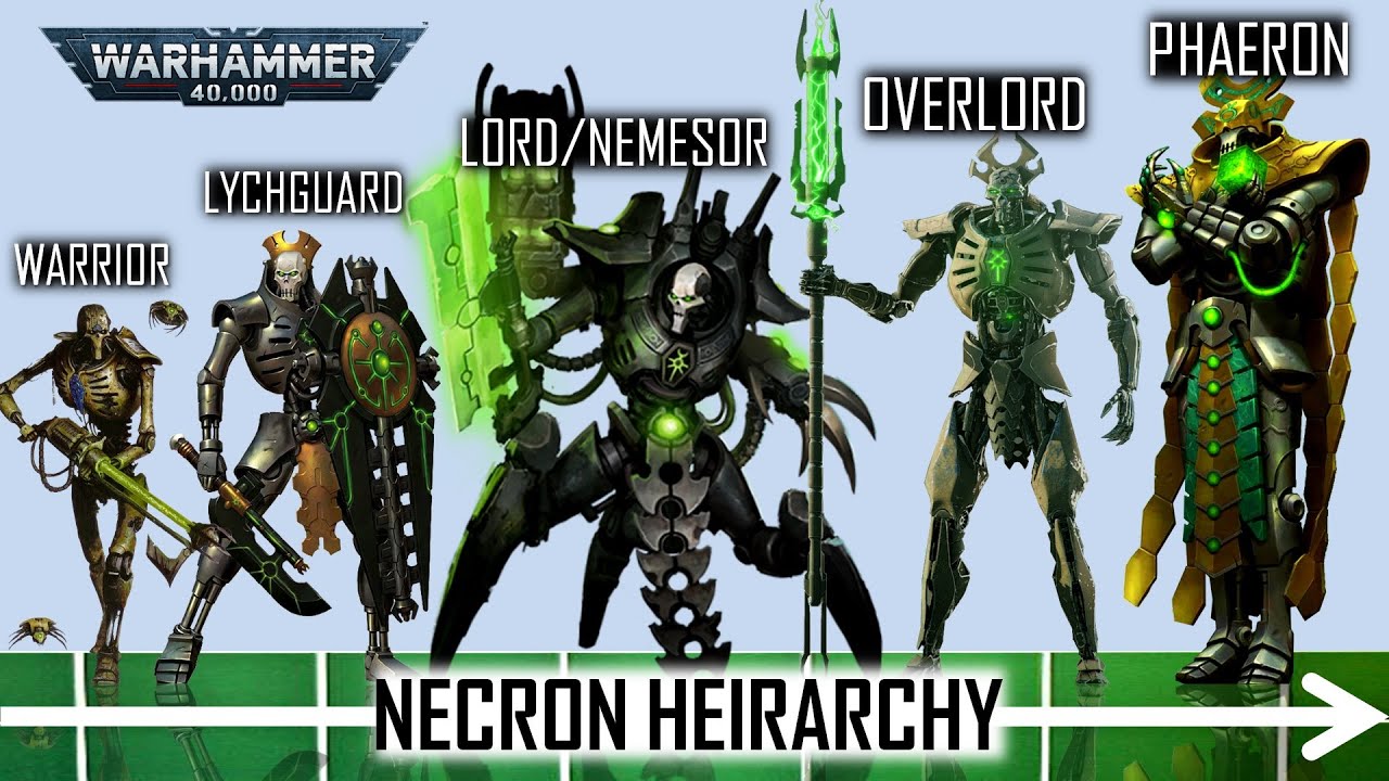Иерархия и структура власти некронов — от воина до фаэрона — объяснение (Warhammer 40K)