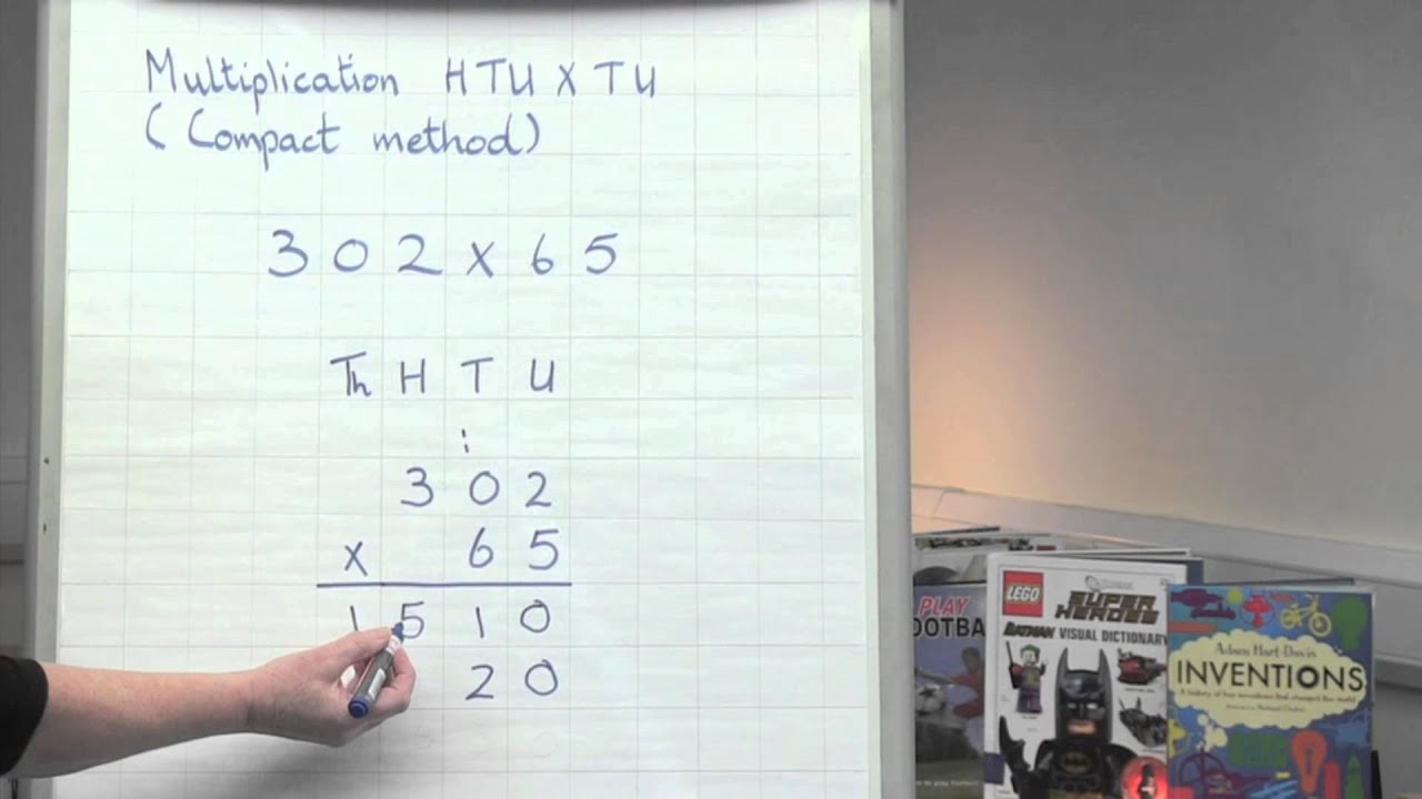 St Theresa's - Long Multiplication Using Compact Method (HTU x TU)