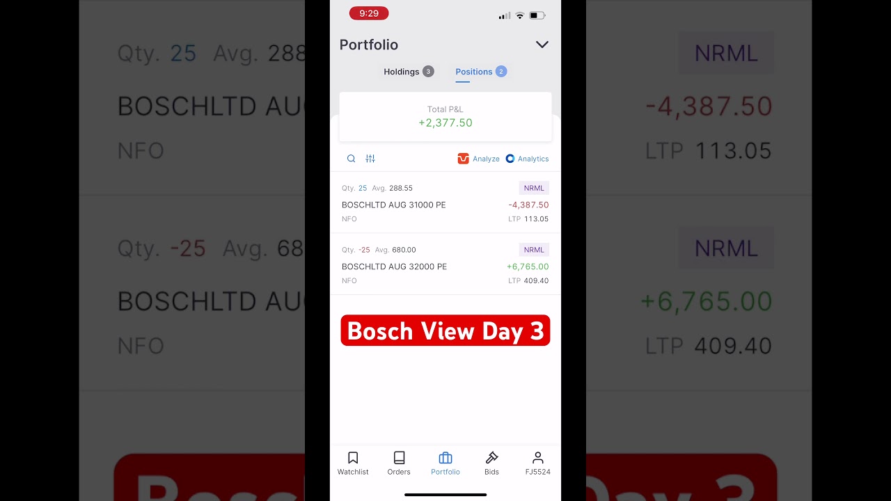 Bosch trading, Guess the my view #stockmarket #bosch #trader #trading #optionstrading #strategy