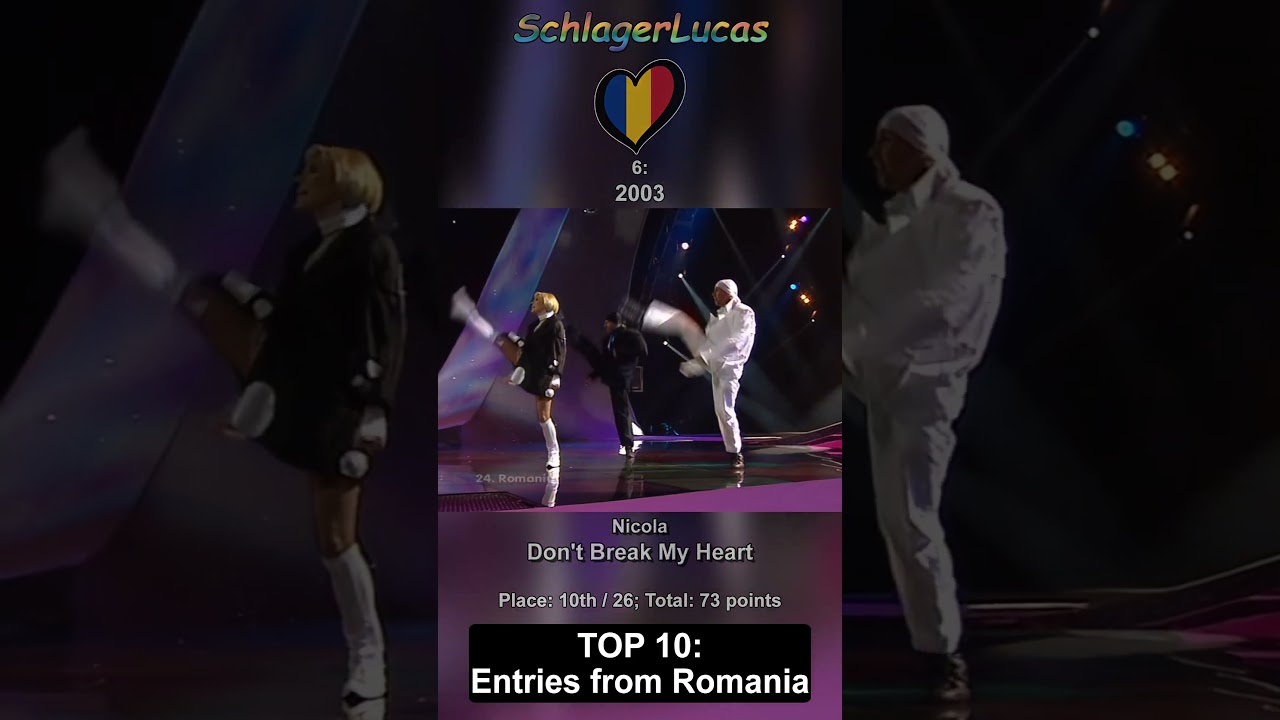 Top 10 Entries from Romania 🇷🇴 in Eurovision
