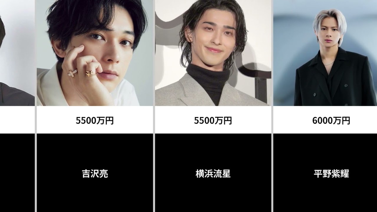 【2026年最新】男性芸能人のCMギャラランキング！1位は規格外の9億円？【30人比較】