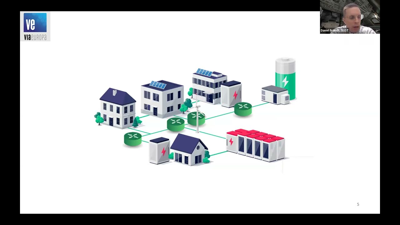 EnergyNet: Core Approaches to Energy Infrastructure Development in Industrial Parks