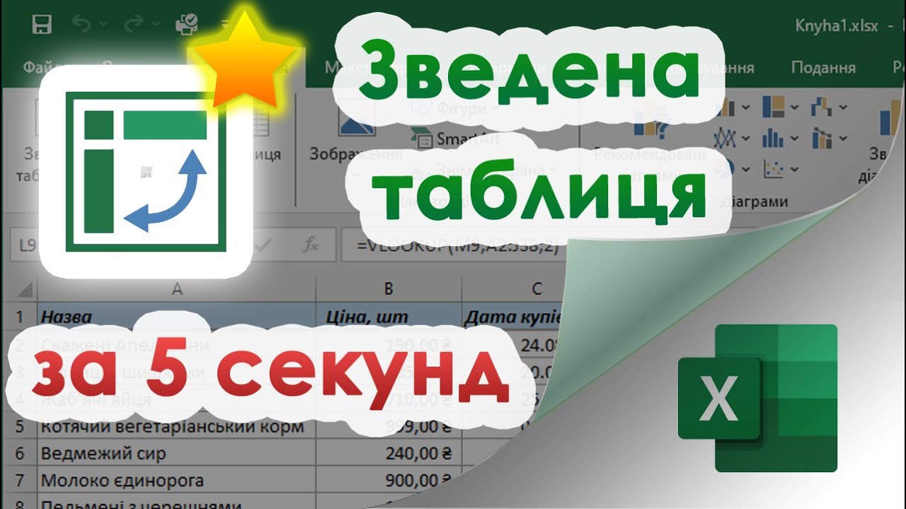 48. Зведені Таблиці (PIVOT TABLE) в Екселі (для рівня 