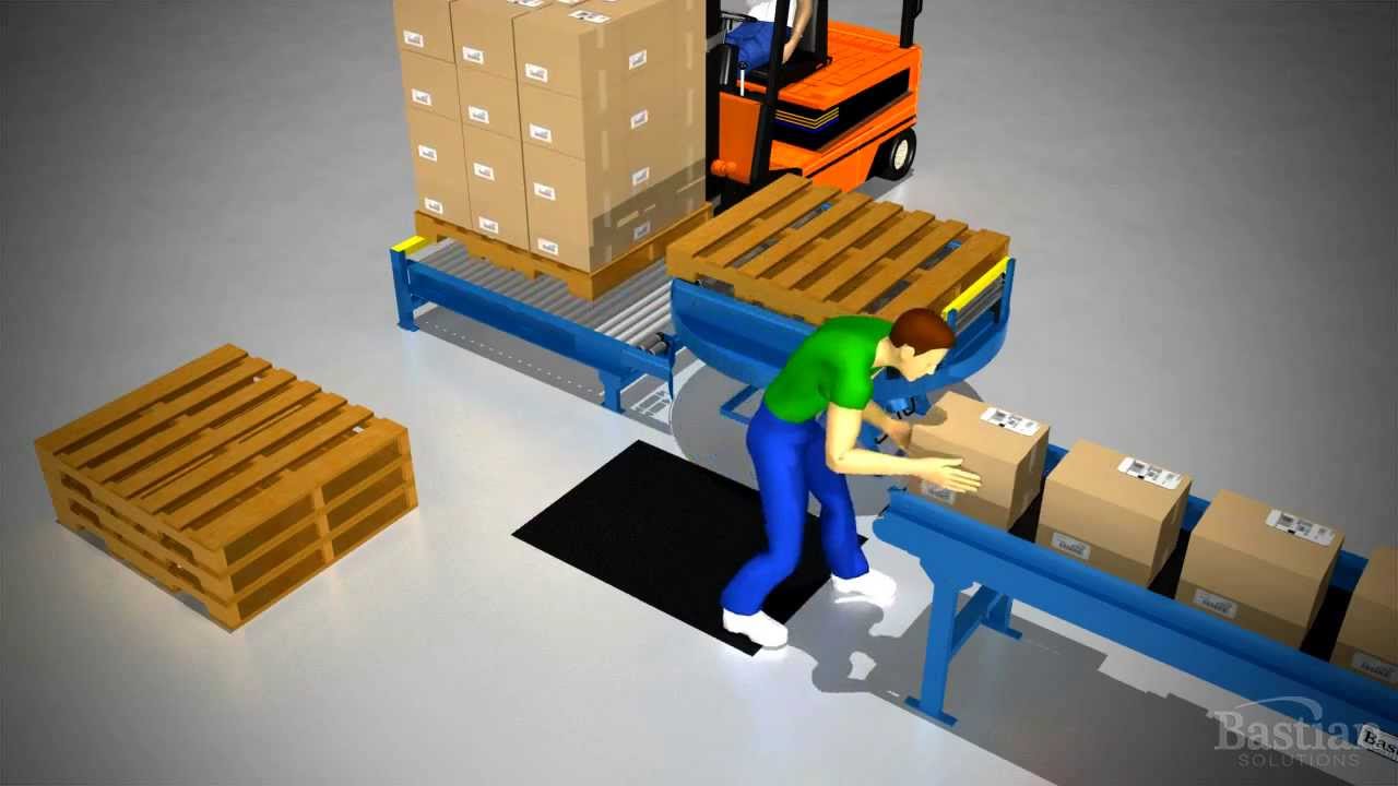 Rotating Pallet Lift Table - Bastian Solutions Animations