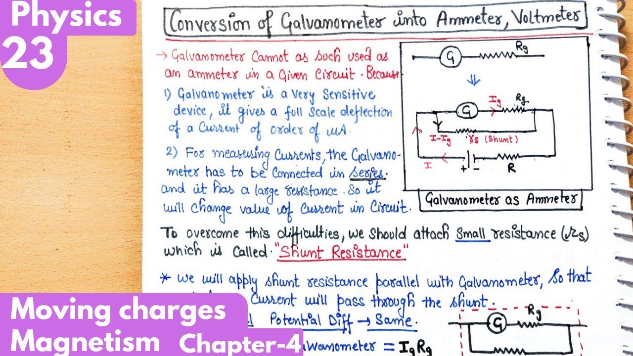 23) Galvanometer as Ammeter and Voltmeter|Conversion of galvanometer to ammeter, voltmeter| Physics