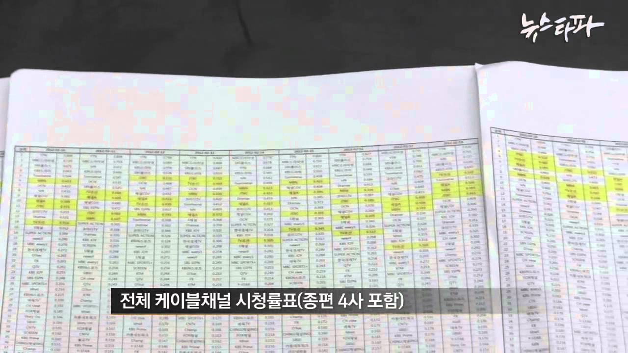 S1_08회_종편 시청률의 꼼수