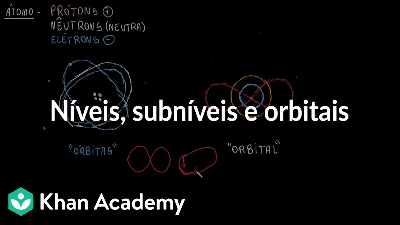 Níveis, subníveis e orbitais