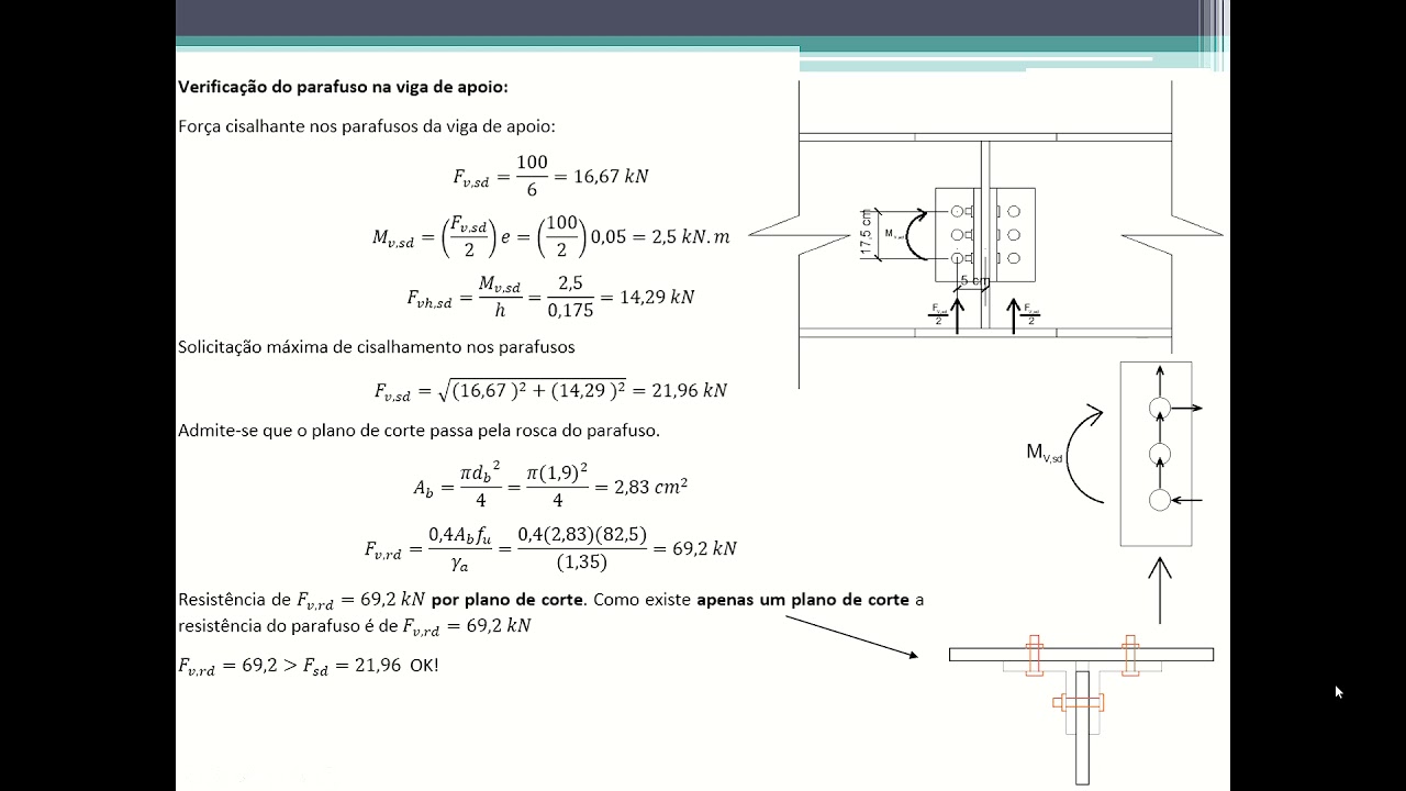Como dimensionar parafusos em estrutura metálica (exemplo no final)