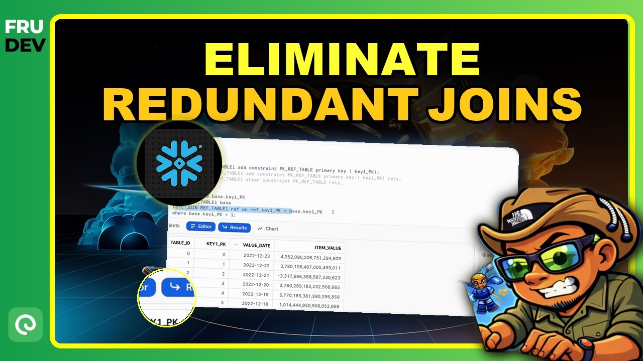 Snowflake Demo // Eliminate Redundant Joins In Snowflake With Primary Keys & RELY | www.demohub.dev