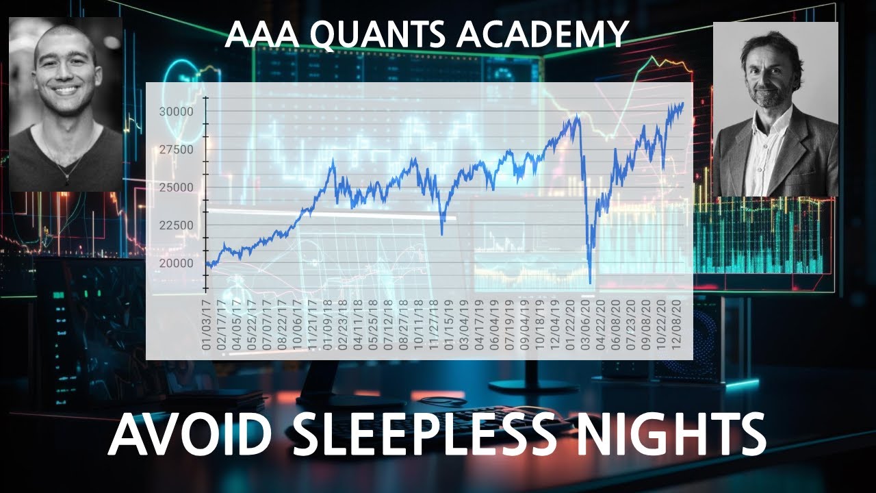 Determine If Your Trading Strategy Is Worth It | Algo Trading | Python