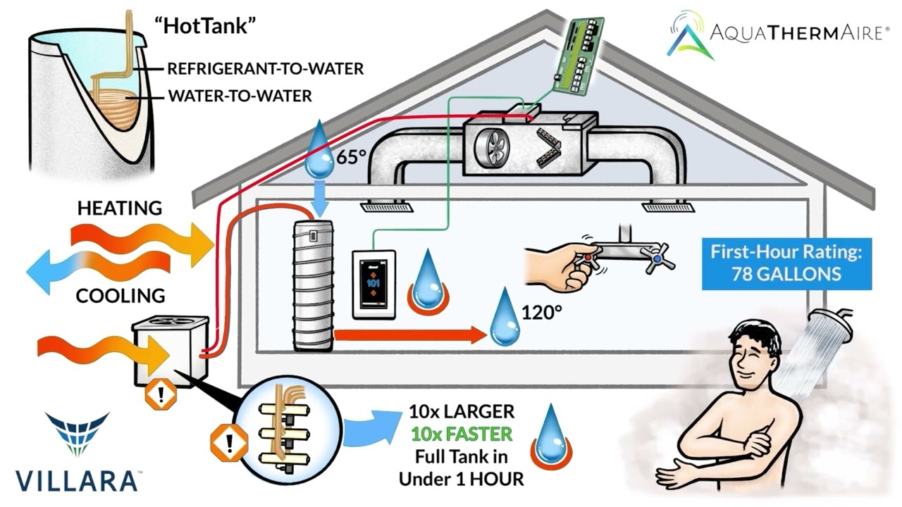 Association for Energy Affordability