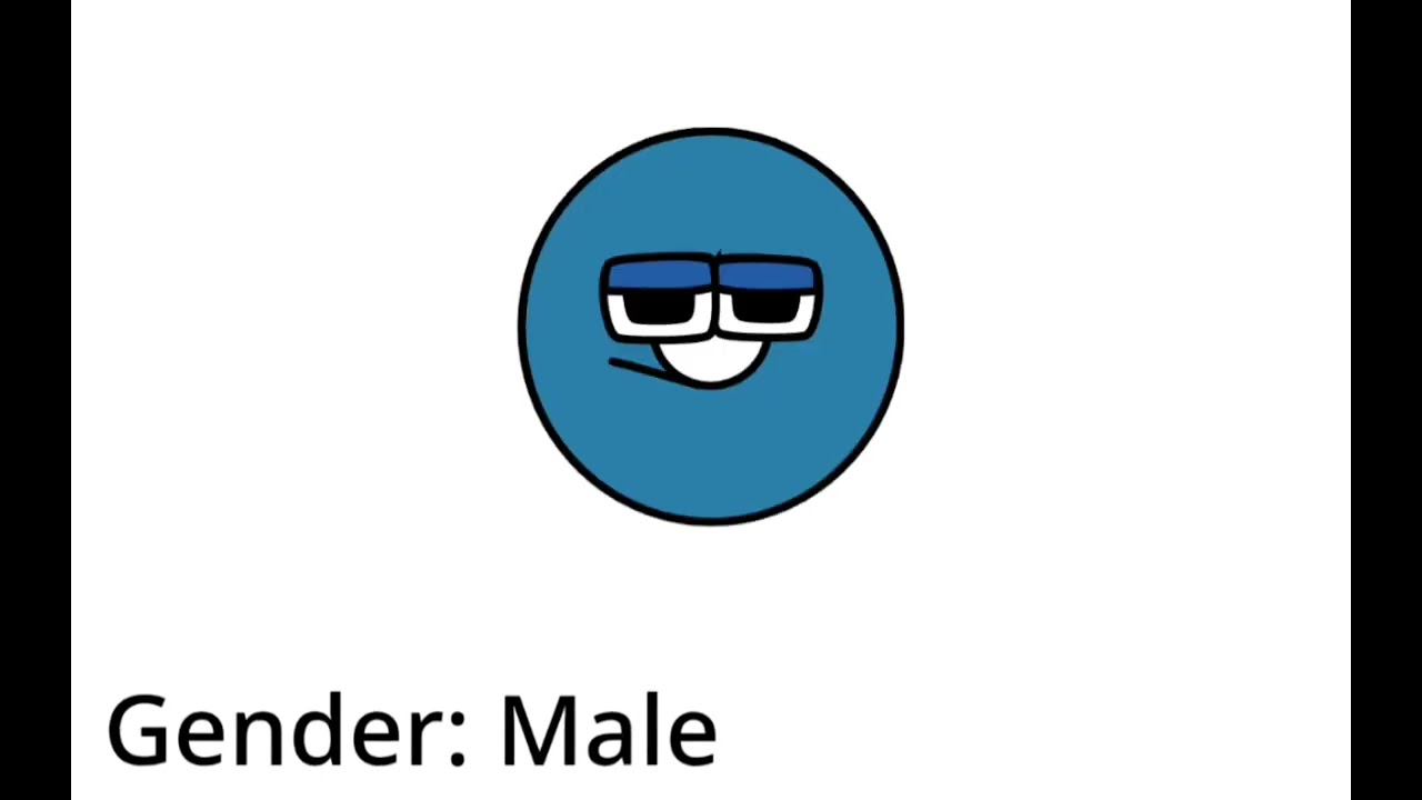All RALR Character's Genders