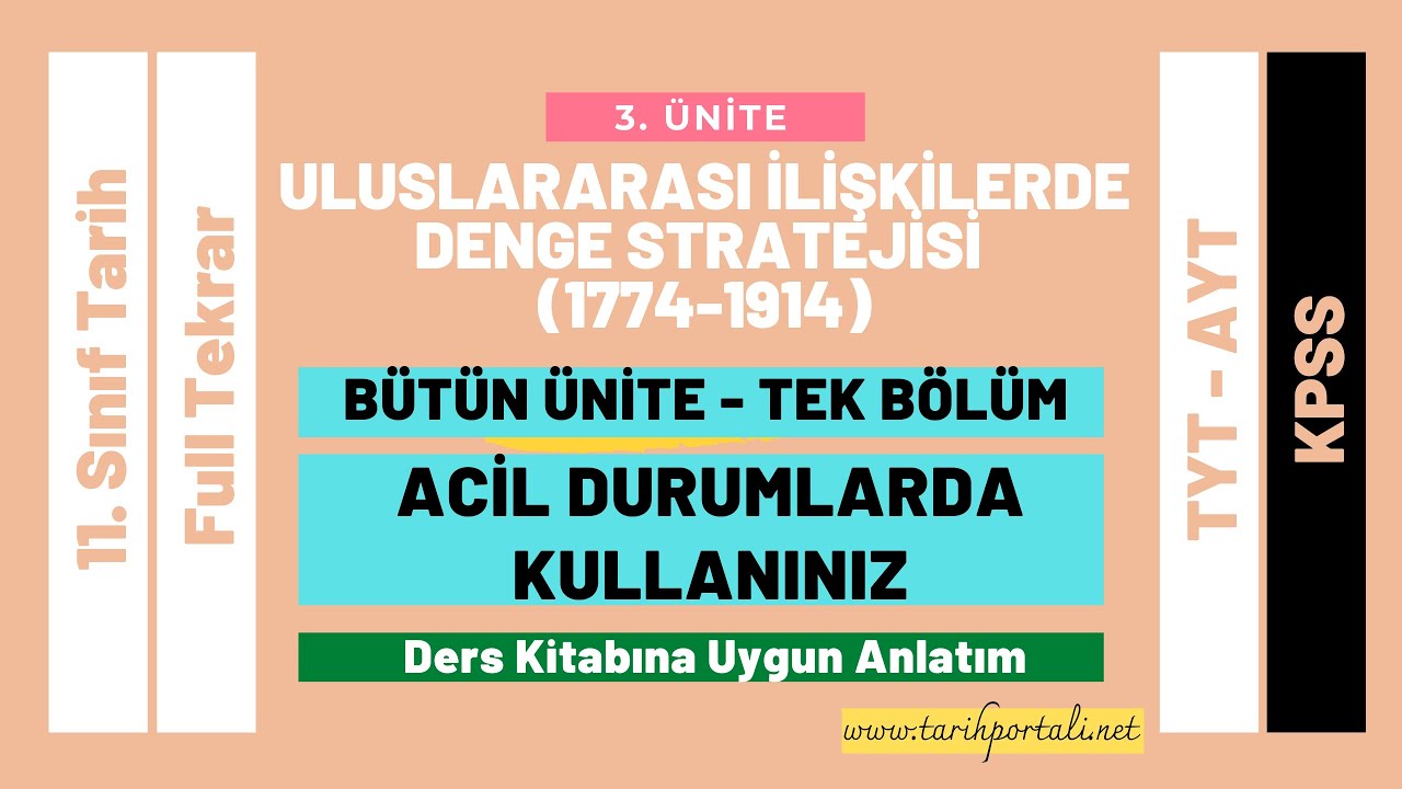 11. Sınıf Tarih 3. Ünite Uluslararası İlişkilerde Denge Stratejisi Full Tekrar Tek Bölüm Tüm Ünite