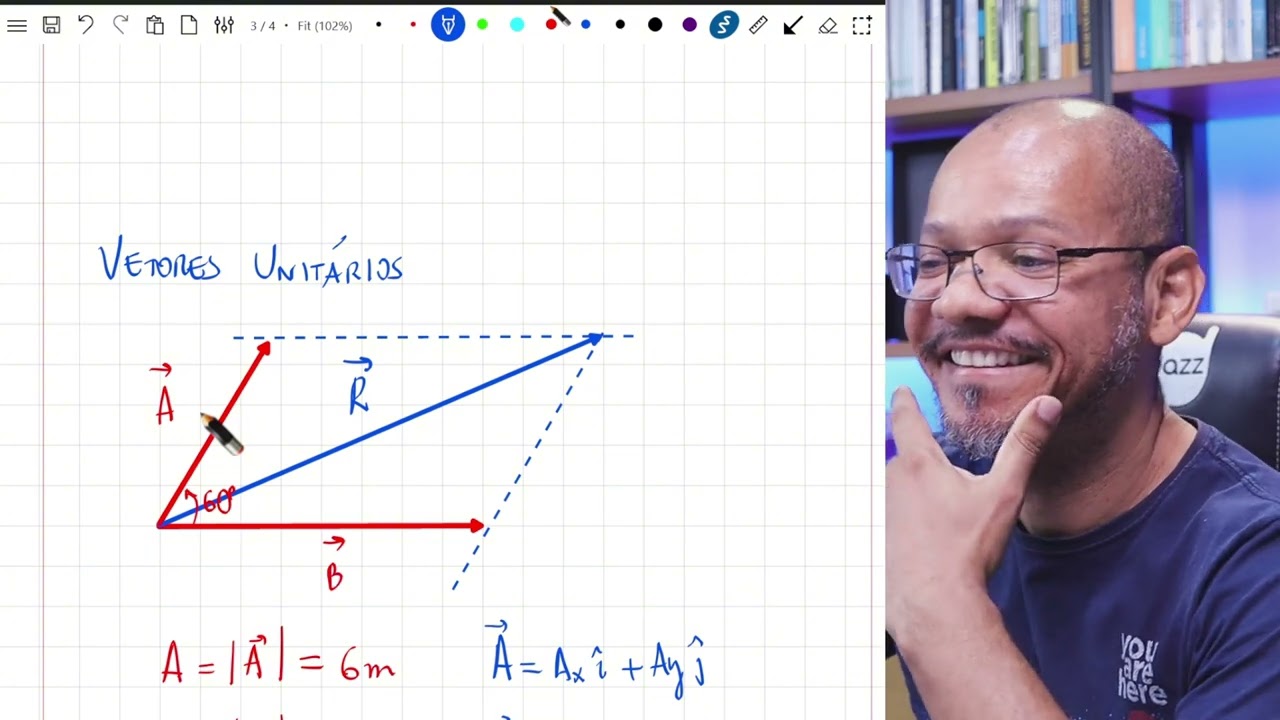 FÍSICA 1 - AULA 1.6 -  VETORES UNITARIOS