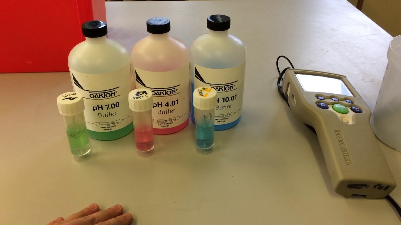 Using a hand held pH meter.