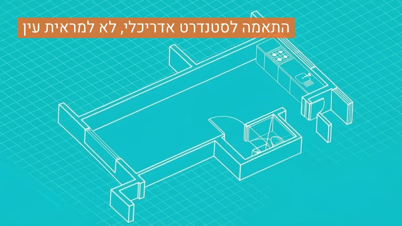 הדמיות אדריכליות בAI - מוצר חדש!