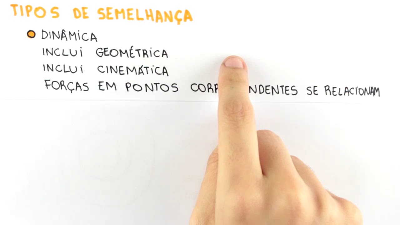 Análise Dimensional - Análise por Semelhança