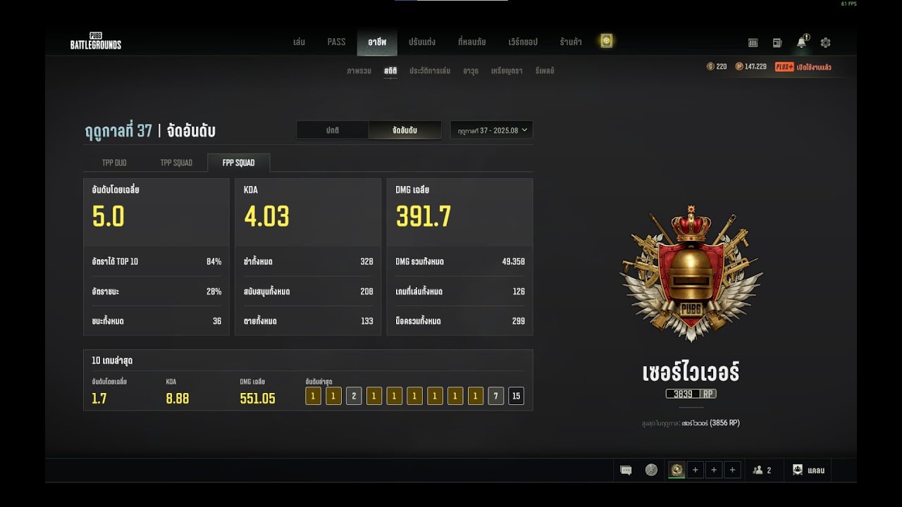 SURVIVAL RANKED