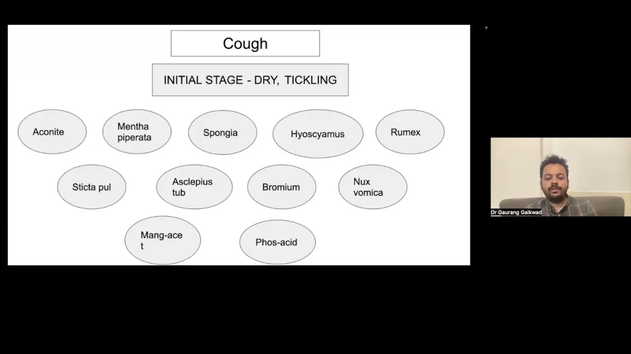 Homoeopathic remedies for cough in children- Dr Gaurang Gaikwad