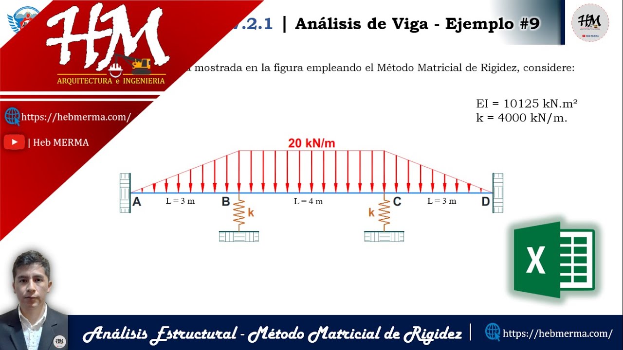 ANÁLISIS DE VIGA CON RESORTE POR MÉTODO MATRICIAL DE RIGIDEZ | Ejemplo 9 | ©HM.Vigas | #HebMERMA