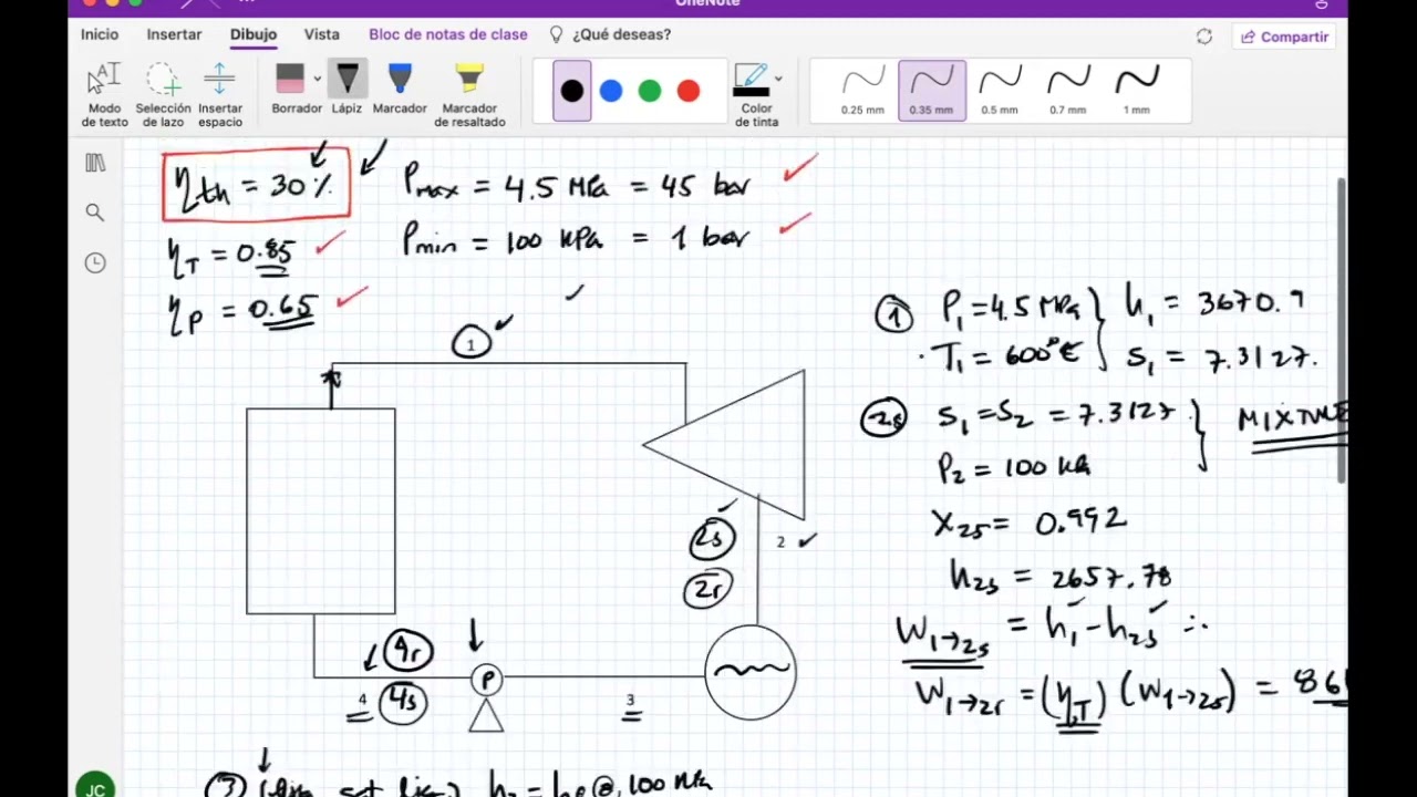 Rankine Cycle with Reheat and Regeneration