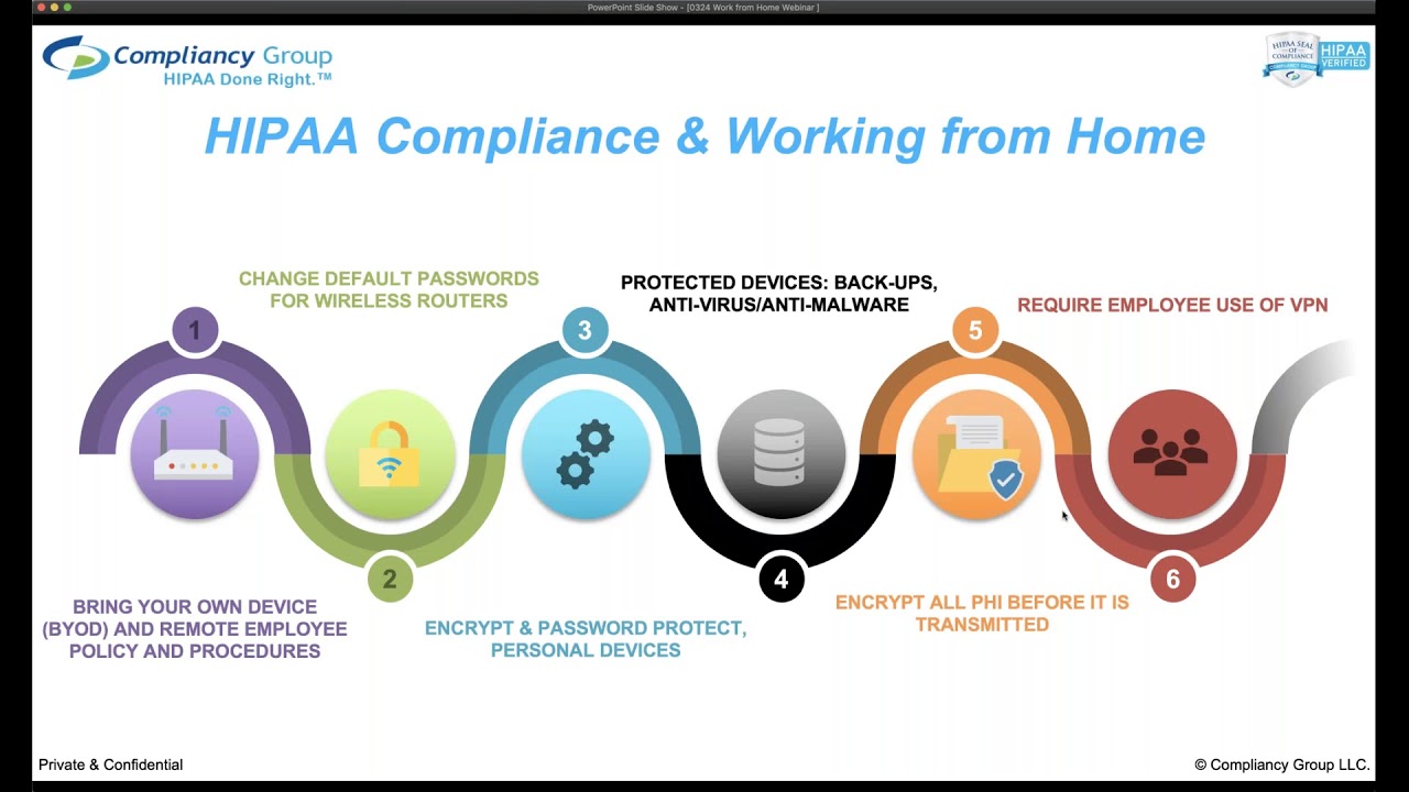 HIPAA Tips on Working from Home, Telehealth, and Telecommuting