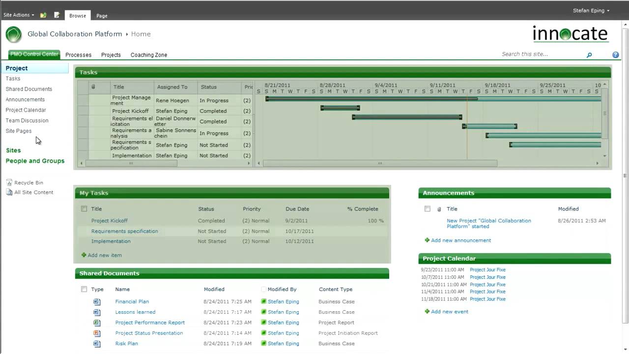 PMO Control Center - Projektbereich