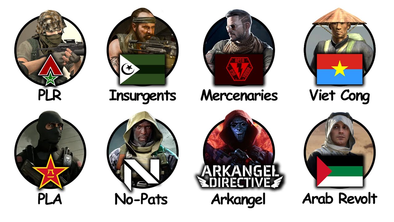 Every Battlefield Paramilitary Organization Explained in 16 Minutes