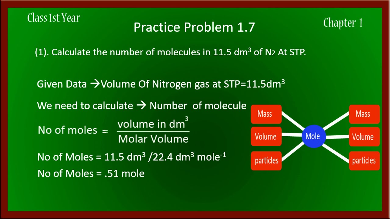 (1). Calculate the number of molecules in 11.5 dm3 of N2 At STP. practice problem 1.7