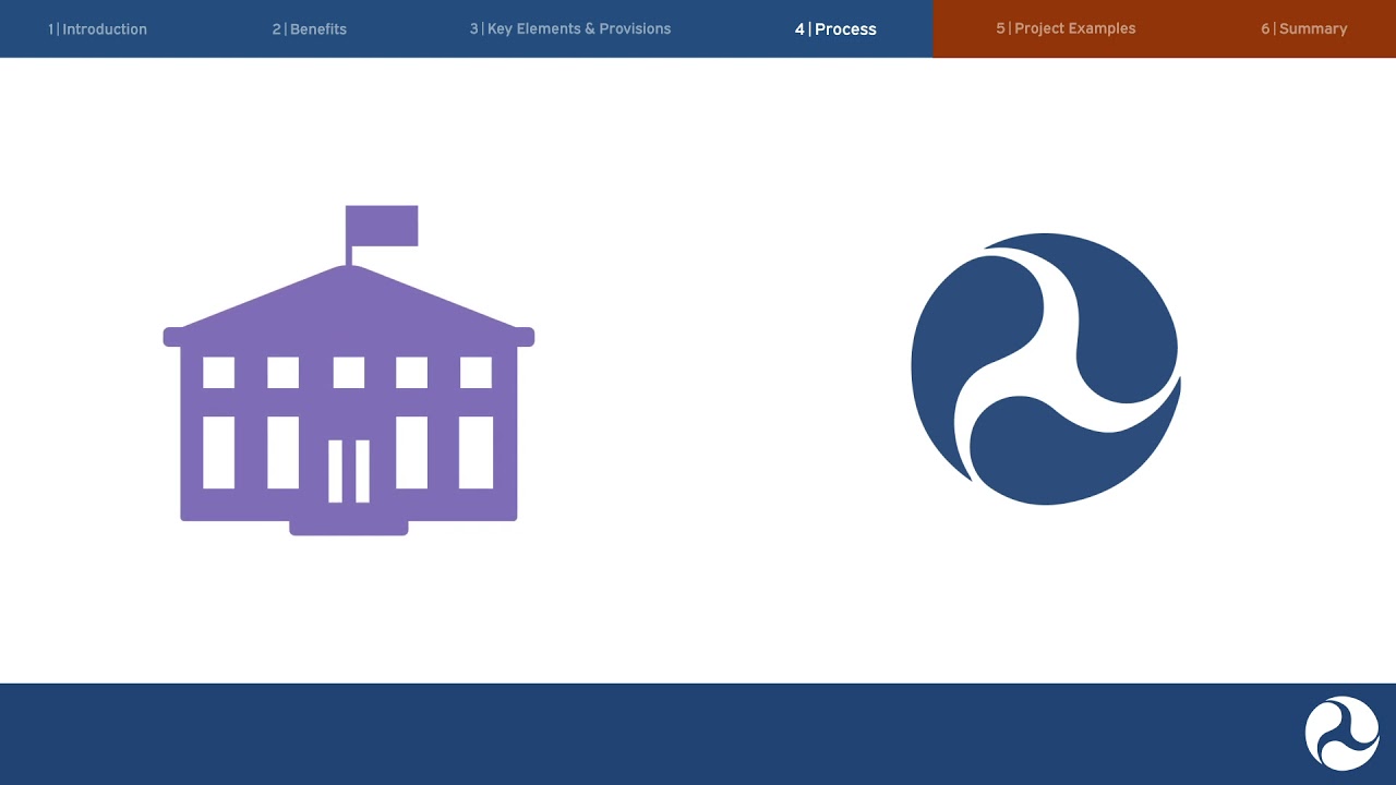 State Infrastructure Banks: FHWA Innovative Finance Video Series