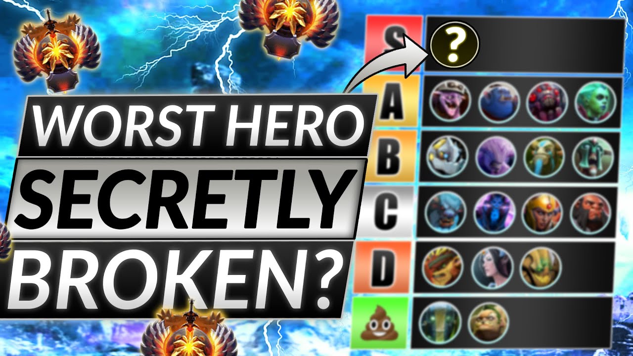 How To Win With The WORST HERO - Batrider Tips & Tricks - Dota 2 7.35b guide