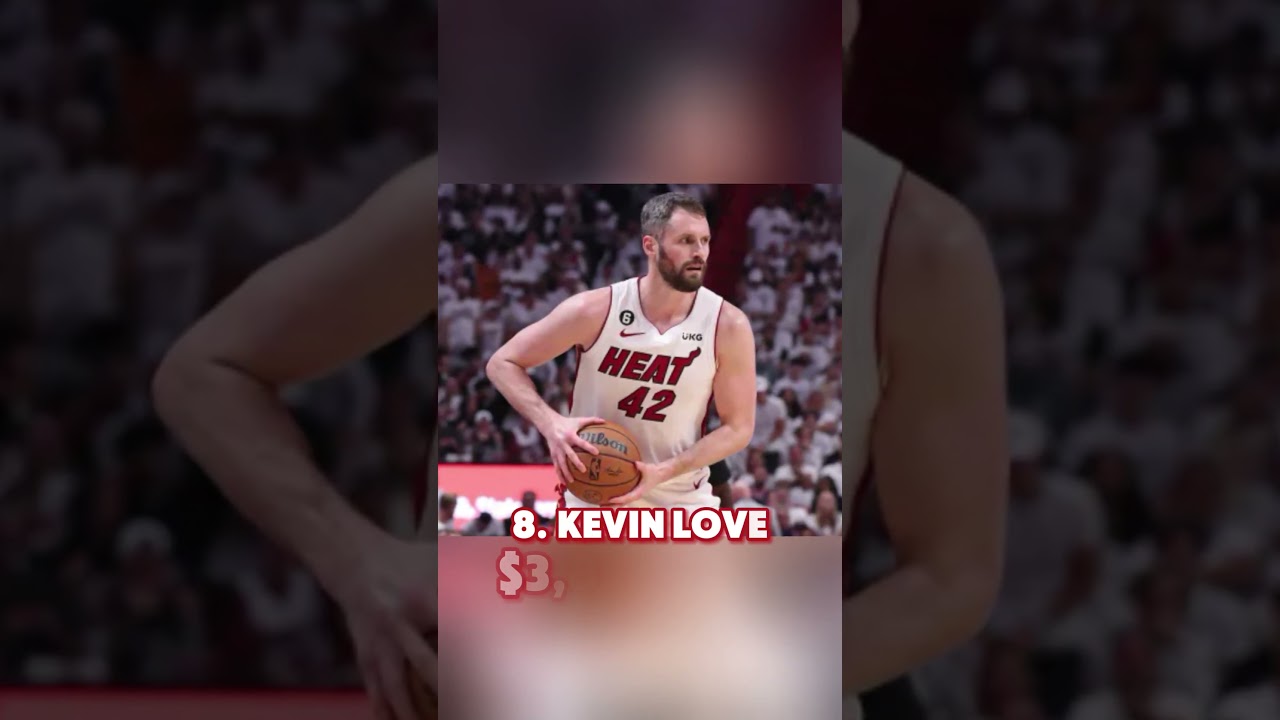 Miami Heat players salaries ranked 2024-2025